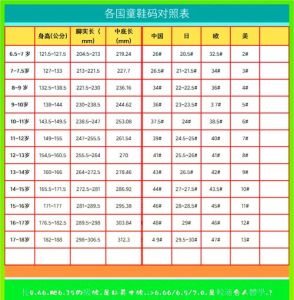 亚洲M码和欧洲M码的区别有哪些？一份详细的介绍与解读