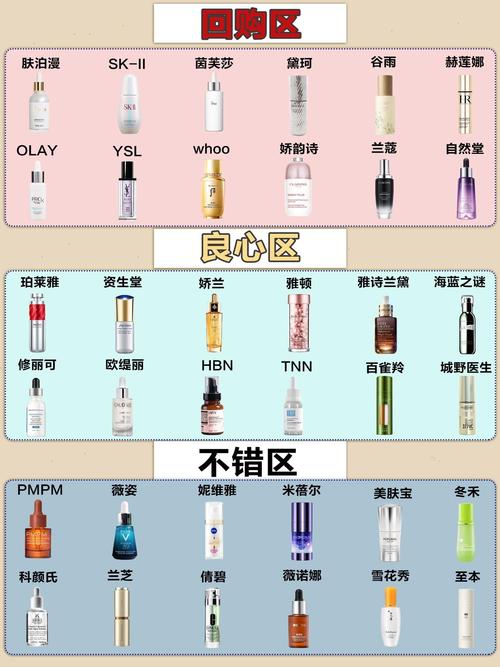 解读欧美精华与日本精华的区别:哪个更适合你的护肤之选? 解读欧美精华与日本精华的区别:哪个更适合你的护肤之选?