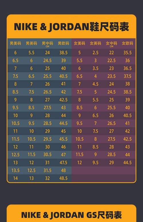 脚长23cm穿37还是38_选鞋纠结?23cm脚选37或38码,试穿选大一点更舒适! 脚长23cm穿37还是38_选鞋纠结?23cm脚选37或38码,试穿选大一点更舒适!