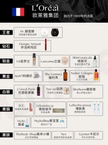 hr化妆品什么档次_百年奢华护肤，至美力量科技融合，敏感肌适用，激活母细胞，细致肤质方案
